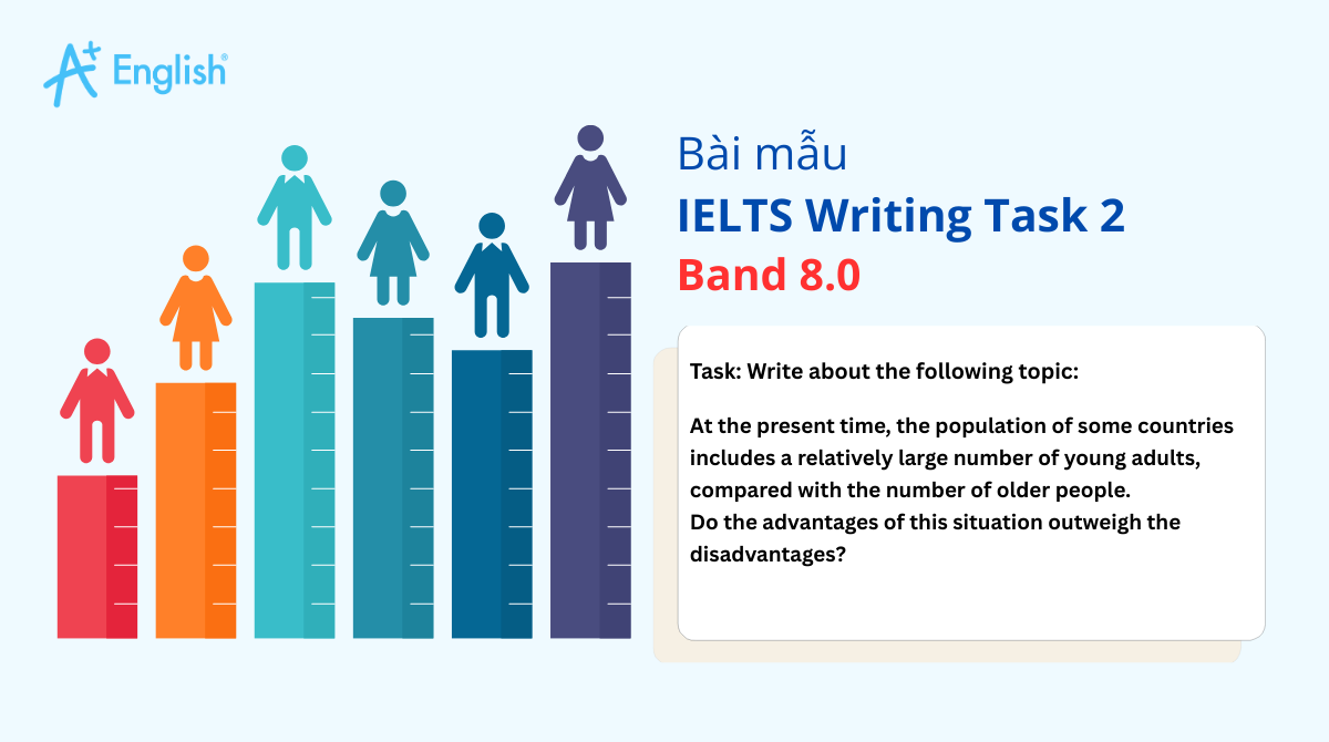 IELTS Writing Task 2 Cambridge 12 Test 2