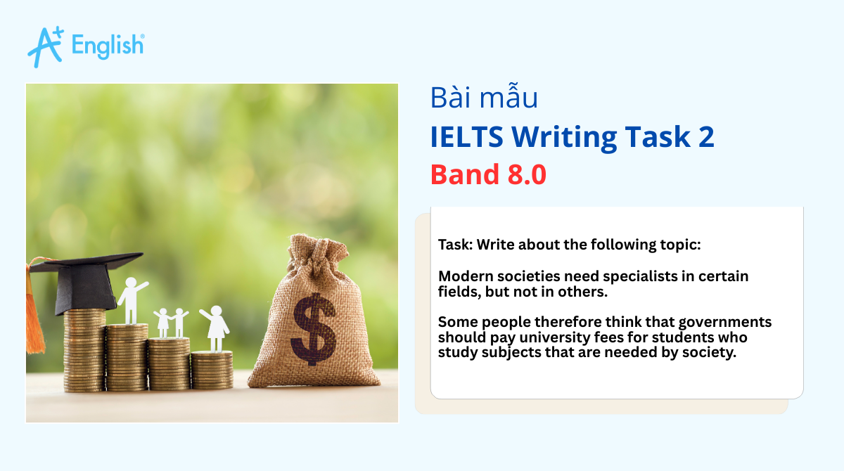 IELTS Writing Task 2 IELTS Practice test Plus 2 TEST 2