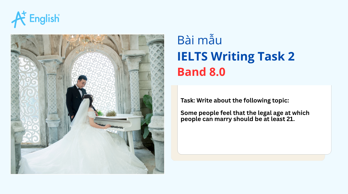 IELTS Writing Task 2 IELTS Practice test Plus 3 TEST 7