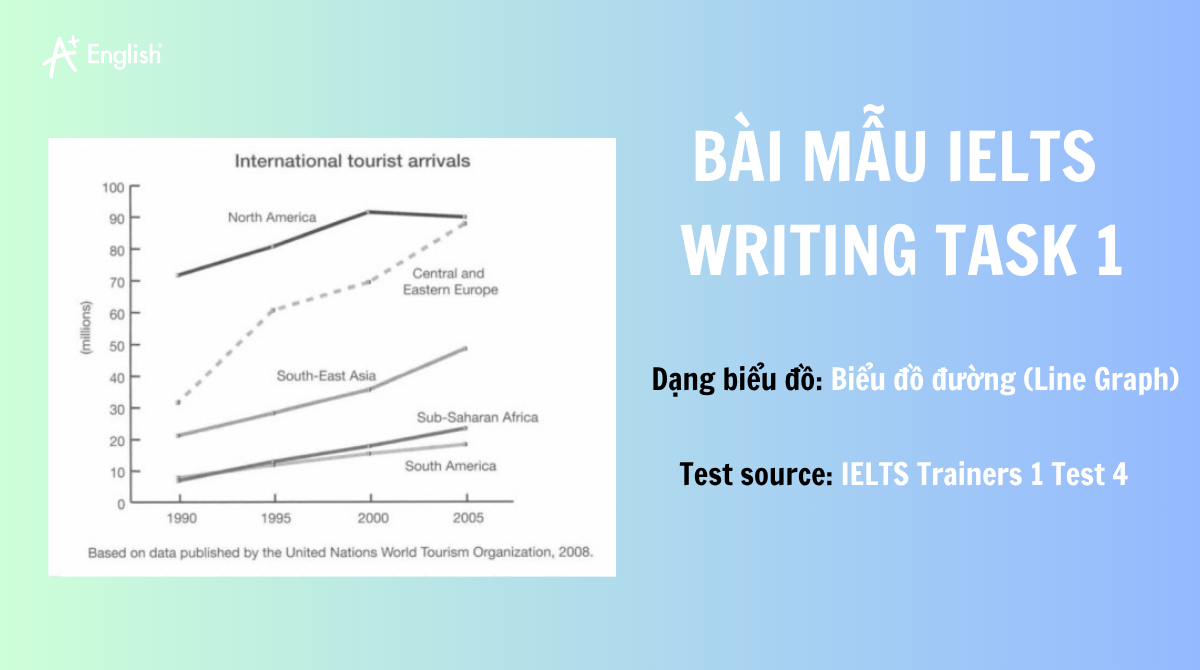ielts writing task 1