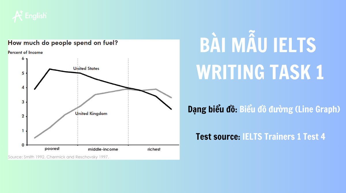 ielts writing task 1